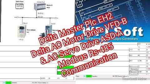 Delta Master Plc EH2 Delta AC Motor Drive VFD-B & AC Servo Drive ASD-A Modbus Rs-485 Communication