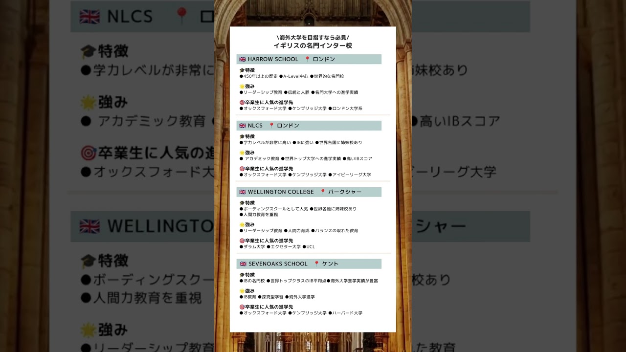 🇬🇧\海外大学を目指すなら必見/イギリスの名門インター校