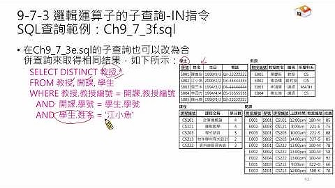 資料庫系統 (Database System 2025) Database09-cheng SQL合併查詢與子查詢 Part IV
