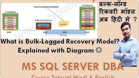 Bulk Logged Recovery Model in Eng & Hindi || Bulk Logged Recovery Model Kya Hai || Recovery Model