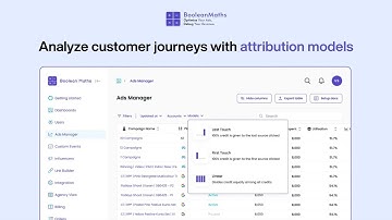 Stop Wasting Ad Budget! BooleanMaths Lifetime Deal Explained