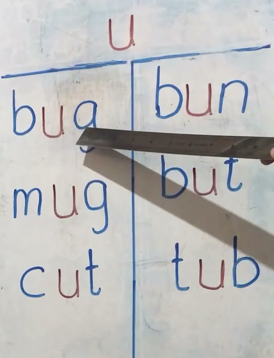 words-with-u-sound-youtube