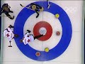Finland vs Canada - Men's Curling Final - Turin 2006 Winter Olympic Games