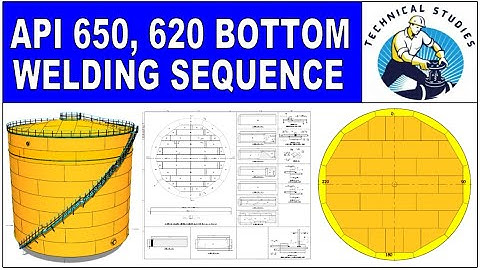 API 650, 650 STORAGE TANK BOTTOM ANNULAR PLATE WELD SEQUENCE.