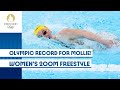 OLYMPIC RECORD FOR MOLLIE Women S 200m Freestyle Paris2024 Highlights 