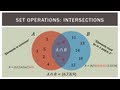 Finite Math: Venn Diagram Basics