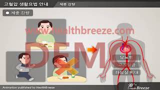 [Demonstration] a0008abko_Lifestyle Guide for Hypertension (For Staff Training)
