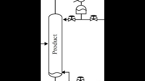 Binary Distillation: Steady State