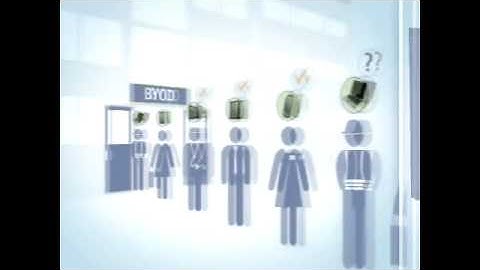 sw-move-easy-and-secure-byod.avi