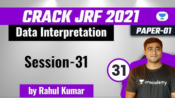 11:30 AM - Crack JRF 2021 | Data Interpretation by Rahul Kumar | Data Interpretation