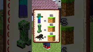 Which Mob Sees You First In Minecraft ? #minecraft