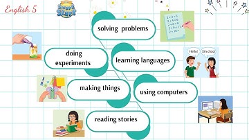 Tiếng Anh 5 - English 5 - Smart Start - Unit 1 : School - Lesson 2