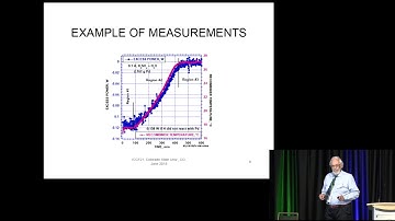 ICCF-21 - Edmund Storms - The Loading and Deloading Behavior of Palladium Hydride