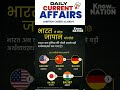 👍31 may 2025 Current Affairs | Current Affairs Today | Kumar #GauravSir #gk #currentaffairs #gs