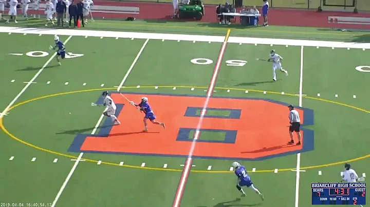 Kyle Proctor Spring 2019 Highlights