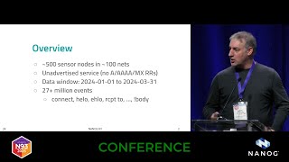 Lightning Talk: SMTP Distributed Monitoring in-the-wild