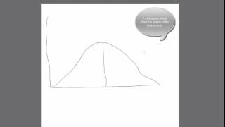Statistics: Describing Distributions & Data