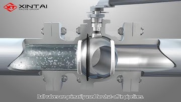 Demystifying Ball Valves Structure & Working Principle