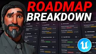 NEW ROADMAP for UEFN Full Breakdown! (2026-2027)