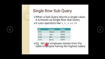 DBMS MOD3 LECT 4 - NESTED QUERY