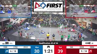 2024 CHS District Portsmouth VA Event   qm43