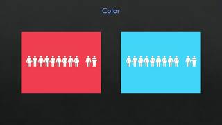 Psychology of Queues Module 4: Design for Waiting