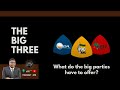 The Big Debate - My30Years - What do the big parties have to offer?  S12 E02