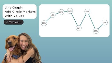 How to Create Line Graphs with Large Circle Markers and Embedded Values in Tableau