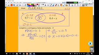 5 7 4 Conditional Probability Example 4