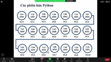 Lập trình python buổi 1 Ptit