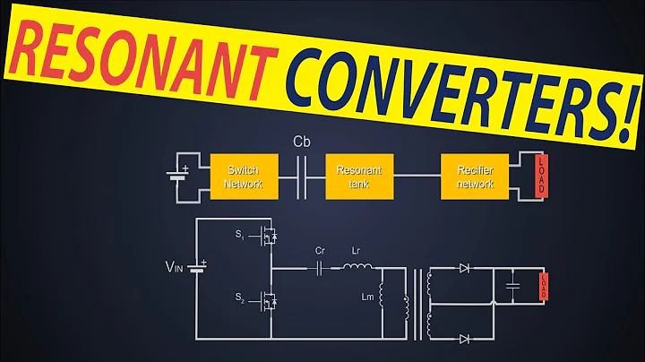 How do Resonant converters work? What is a Resonant converter?  Resonant converter basics - DayDayNews