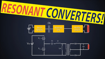 How do Resonant converters work? What is a Resonant converter?  Resonant converter basics
