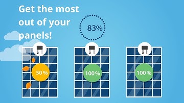 Memodo explains the SolarEdge power optimizer