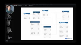 League Lounge (CS50 Introduction to Databases with SQL Final Project)