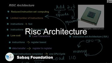RISC Architecture, Computer Science Lecture | Sabaq.pk