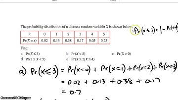Discrete random variables probability tables part 1 (Ex 8-2)