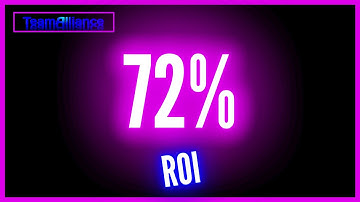 Scaling Up An Account From $100 On NADEX - $154 to $172 { 72% ROI } | #ScaleUpOnNADEX