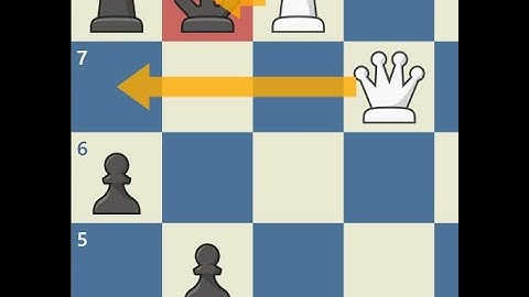 Chess Checkmate Patterns Ep.1 [Ladder Checkmate]