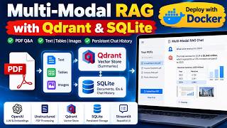 Build & Deploy Multimodal RAG with Qdrant, SQLite & Docker