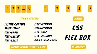 Flexbox in one shot - Complete Guide for Beginners | CSS Flex | How to center div