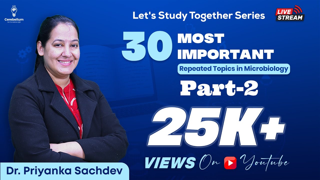 30 Most Important Repeated Topics in Microbiology Part - 2 by Dr. Priyanka Sachdev