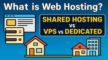 What is Web Hosting? | Server vs Hosting | Shared Hosting vs VPS vs Dedicated | Explained in Hindi