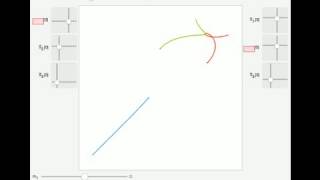 Planar Three-Body Problem in Phase Space