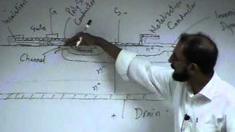 power lec - Lecture # 02 - Part (A).mpg