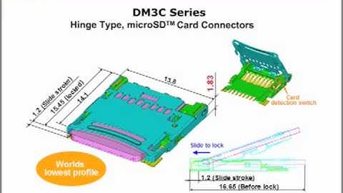 DM3 Series microSD Card Sockets