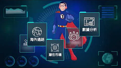 中小企業國際行銷成長茁壯方案介紹 | 國際行銷諮詢服務中心 協助廠商海外拓銷 - 天天要聞