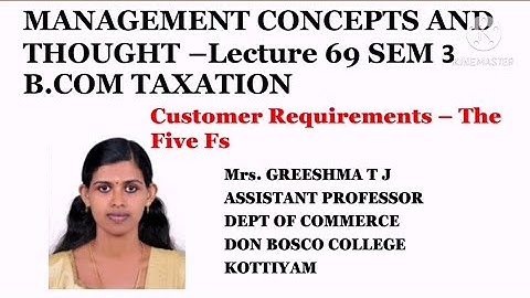 MANAGEMENT CONCEPTS AND THOUGHT (69)SEM 3 B.COM TAXATION