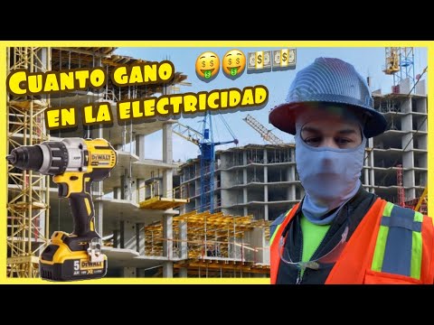 Video: ¿Cuánta electricidad usa California por año?