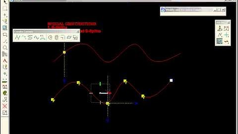 18 Special Constructions