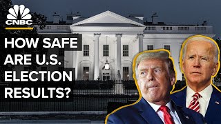 How Safe Are U.S. Election Results?